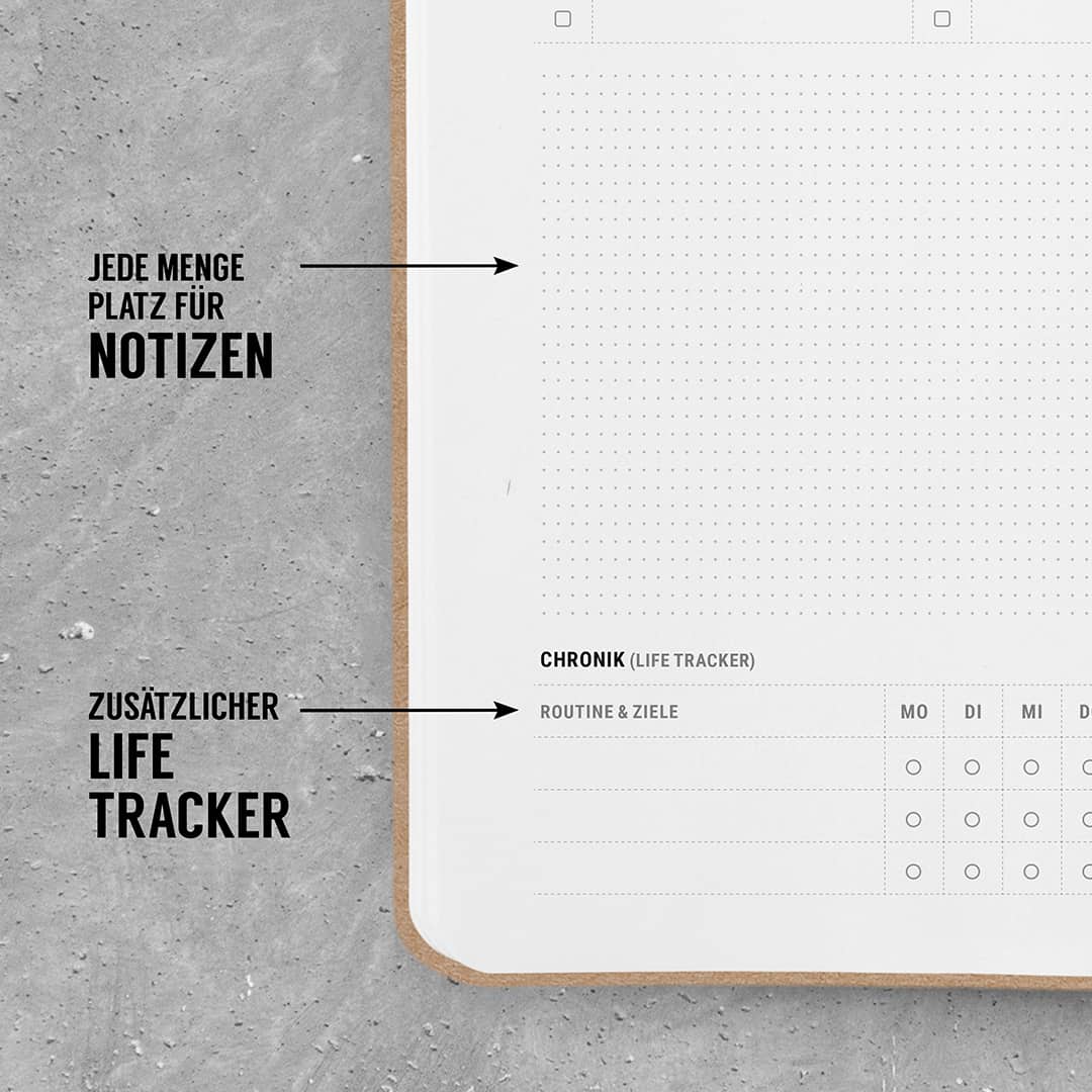 Calendar-Anatomy_DE_03