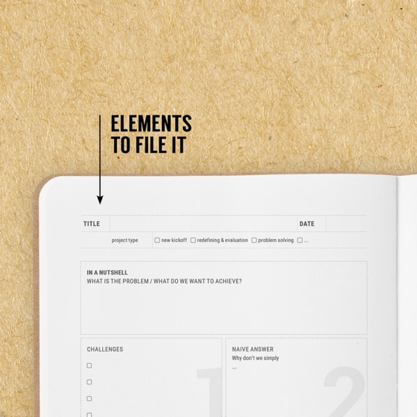 Projektmanagment-Notizbuch-Theres-a-book-for-that-Smartes-Notizbuch Projektmanagment-Notizbuch-Theres-a-book-for-that-Smartes-Notizbuch