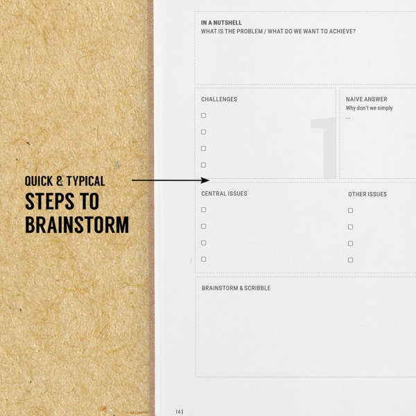 Projektmanagment-Notizbuch-Theres-a-book-for-that-Smartes-Notizbuch Projektmanagment-Notizbuch-Brainstorming-Theres-a-book-for-that-Smartes-Notizbuch