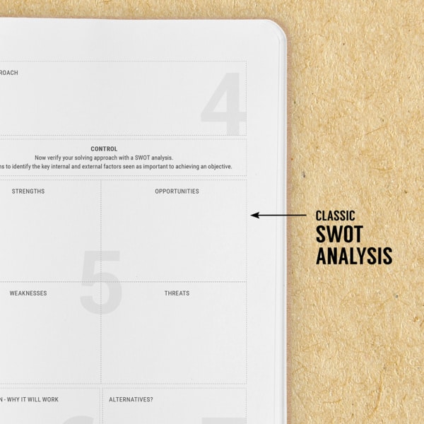 Projektmanagment-Notizbuch-Theres-a-book-for-that-Smartes-Notizbuch Projektmanagment-Notizbuch-SWOT-Analyse-Theres-a-book-for-that-Smartes-Notizbuch
