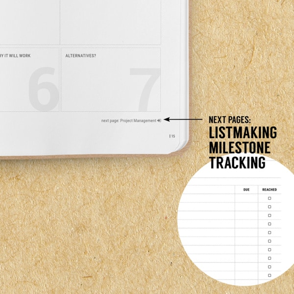 Projektmanagment-Notizbuch-Theres-a-book-for-that-Smartes-Notizbuch Projektmanagment-Notizbuch-Milestones-Theres-a-book-for-that-Smartes-Notizbuch