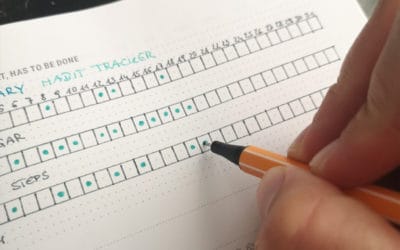 Notizbuch Hack: Gewohnheits-Tracker