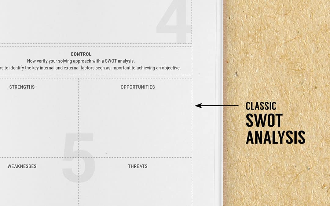 projektmanagement-tool-swat-analyse-smartes-notizbuch-projektmanagement-notizbuch