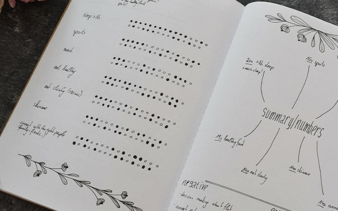 bullet-journal-habit-tracker-smartes-notizbuch